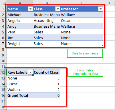 tabular pivot table in excel